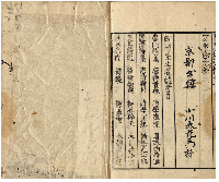 尺牘道標　上下（七巻）巻　加賀津幡俳人／矢田我柳舊藏本