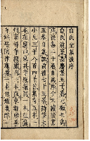 白詩選　全八巻　元合本　加賀津幡俳人／矢田我柳舊藏本