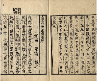 白詩選　全八巻　元合本　加賀津幡俳人／矢田我柳舊藏本