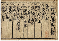 脉論　診脉口傳集　加賀津幡俳人／矢田我柳舊藏本