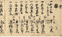 加賀藩分限帳　金城武名集　加賀津幡俳人／矢田我柳舊藏本