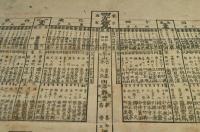 東京高名　四方一覽　　袋附