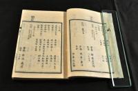 東京一覧　中・下巻(上巻欠)