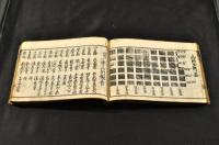 京羽二重　巻一・二(全六巻ノ内)