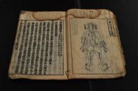 新刊大字　十四經　上中下巻　松會開板
