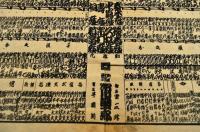 東京總櫓　惣俳優大魁