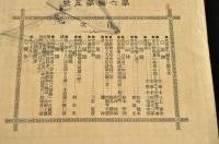 天則　第六巻第五號