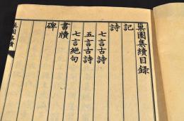 巣園集續　北海紀行