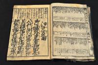 御江戸名所方角書