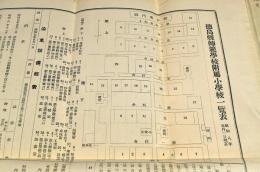 徳嶋縣師範学校附属小學校一覽表