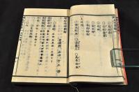 暗射地球圖解　附／萬國山河表　上下巻