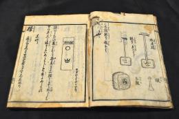 南瓢記　巻之四