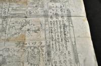 大象の藝・小人角力・熊の藝