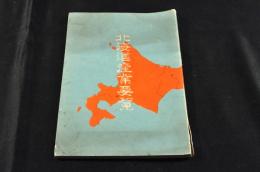 北海道産業要覽