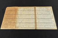 東亰市淺草區全圖　明治三十年二月調査