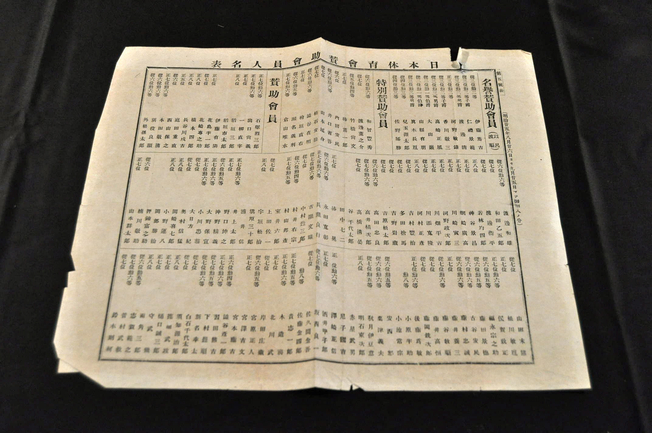 日本体育會賛助會院人名表 名雲書店 古本 中古本 古書籍の通販は 日本の古本屋 日本の古本屋 日本体育會賛助會院人名表 名雲書店 古本 中古本 古書籍の通販は 日本の古本屋 日本の古本屋