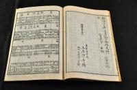 習字手本　三體名頭
