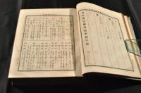 日本地學辭書　惣郷文庫舊藏本