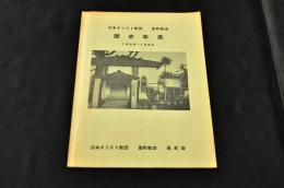 日本キリスト教団室町教会歴史年表　1889-1984