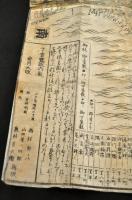江戸繪圖　　寛政六年刋