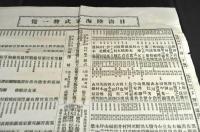 日清陸海軍武將一覽