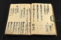 元禄十三年羽州米沢領文書