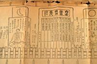 東京深川公園地八幡社境内横綱力士紀念碑正面之圖