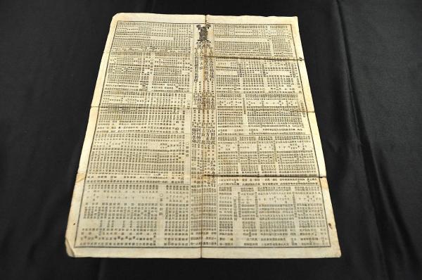 Amazon.co.jp: （刷物355）大日本道中細見記 41×170 墨刷 友鳴松