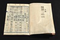 岬北先生述英書翻譯　ウイルソン氏小文字讀本譯
