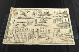 江戸京大坂名所すりもの（仮題）