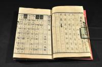 國史略字引