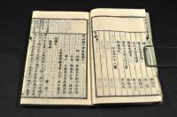校正　増評文章軌範　續　七巻　元合本