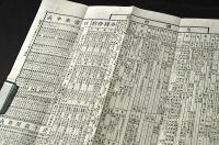 新改正萬國表