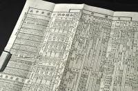 新改正萬國表