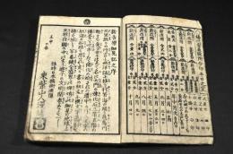 新吉原細見 明治五年版 / 古本、中古本、古書籍の通販は「日本の古本屋