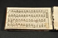 諸國道中記　驛村里程明細　　ボール表紙