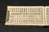 諸國道中記　驛村里程明細　　ボール表紙