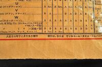 MOBILOIL　カーゴイルモービルオイル　推薦一覧表　1920年式〜1924年式
