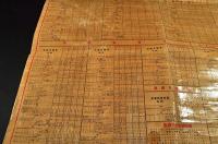 MOBILOIL　カーゴイルモービルオイル　推薦一覧表　1920年式〜1924年式