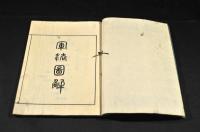 軍法圖解