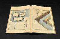 軍法圖解