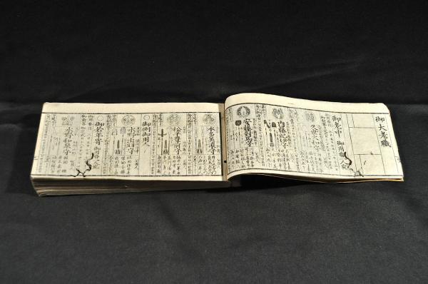 ファッション 通販 文政武鑑 新板改正 全4冊 須原屋茂兵衛版 和書