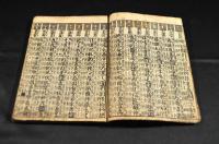 附録　大益頭書節用集綱目　巻六（大尾）