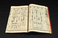 小學裁縫教授書