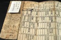 元文元年年代表（仮題）