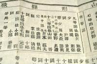 山形縣職員表　袋附　和紙金屬活版