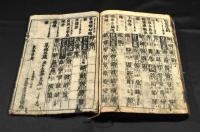 頭書　早引和玉篇大成