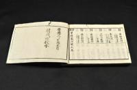 英佛　單語篇注解