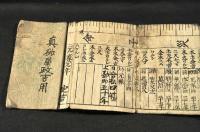 元禄元年刋元號帖（仮題）