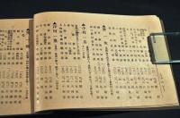 昭和二年度　書畫賣買相塲